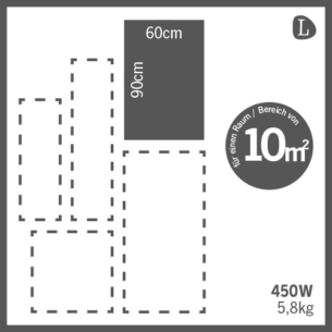 infrarotheizung-decke-xl600W-technische-daten-500x500px-1