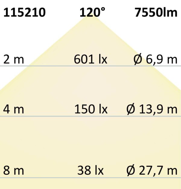 LED Hängeleuchte, DN800, schwarz, 105W, ColorSwitch 3000|3500|4000K, dimmbar