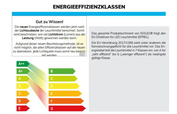 LED Leseleuchte, 3W, weiß, mit USB-A und USB-C Ladebuchse, warmweiß, 3 Stufen dimmbar