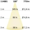 LED Einbaustrahler Sys-90 MiniAMP, 10W, 24V DC 3000K, CRI92, dimmbar (exkl. Cover)