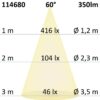 LED Möbeleinbaustrahler MiniAMP silber, 4W, 60°, 12V DC warmweiß 3000K, dimmbar