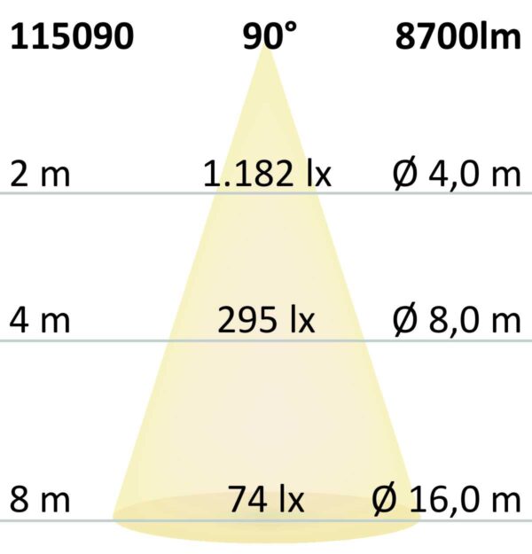 LED Street Light GR60, 4000K, IP66, mit Aufnahme für Ausleger DN45