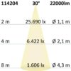 LED Hallenleuchte Linear SK 150W, 30°, IK10, IP65, 1-10V dimmbar, neutralweiß