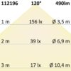 LED Wandleuchte Up&Down 4x3W CREE, IP54, silbergrau, warmweiß