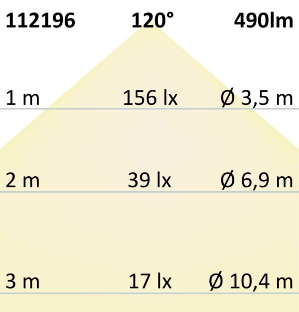 LED Wandleuchte Up&Down 4x3W CREE, IP54, silbergrau, warmweiß