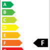 E14 LED Kerze, 4W, klar, warmweiß, dimmbar