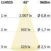 LED Einbauleuchte Slim68 Alu gebürstet, rund, 9W, neutralweiß, dimmbar