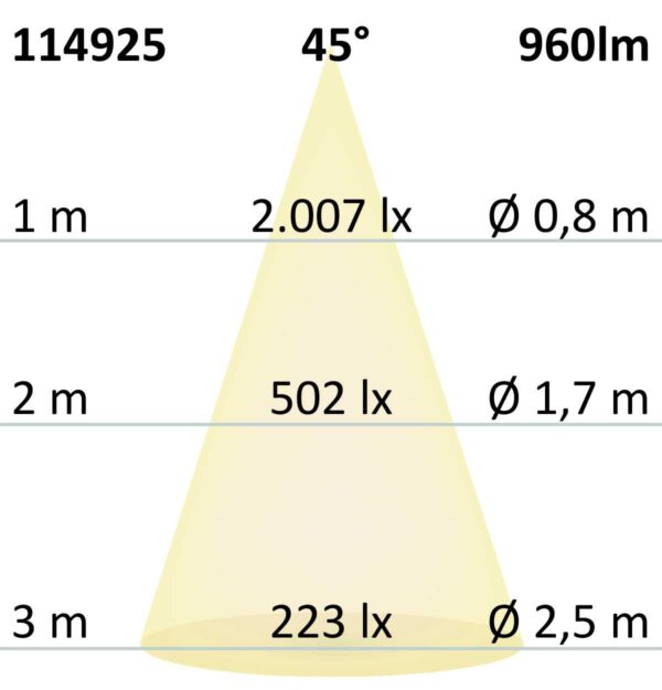 LED Einbauleuchte Slim68 Alu gebürstet, rund, 9W, neutralweiß, dimmbar