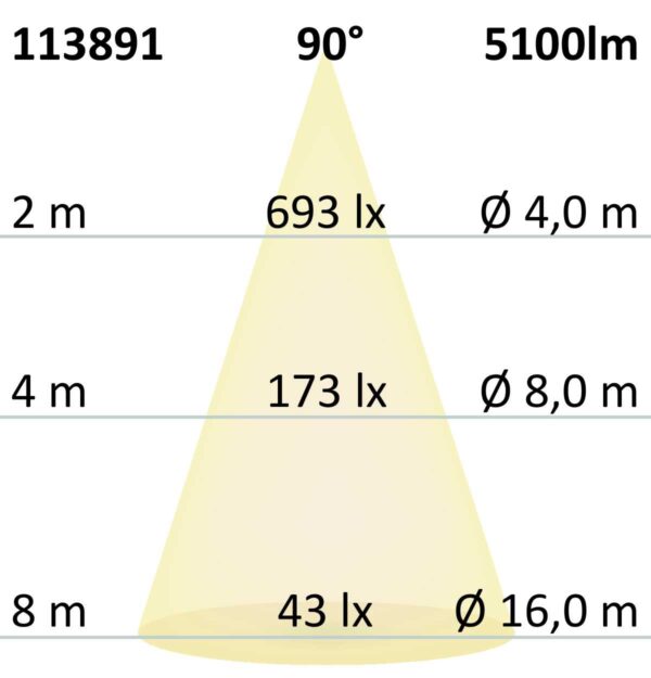 LED Hängeleuchte Raster Up&Down, 25+25W, anreihbar, UGR<6, silber, 4000K, 1-10V dimmbar
